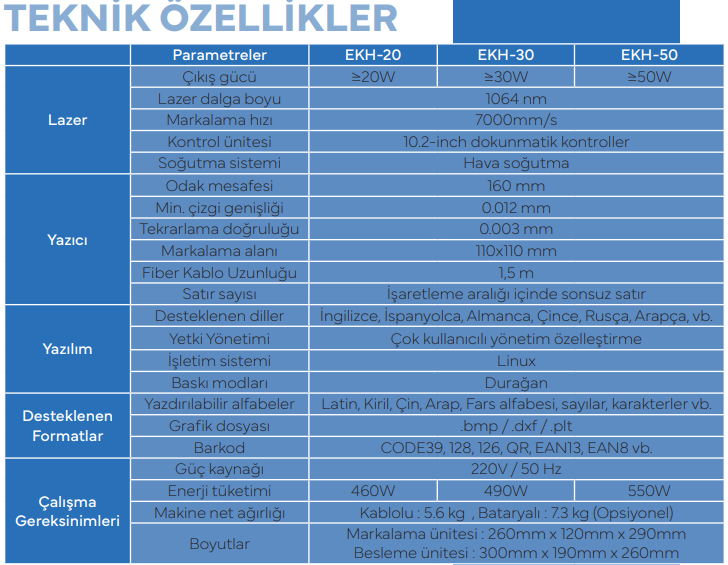 handheld-teknik